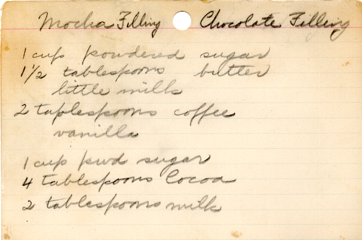 Original recipe card for Mocha Filling