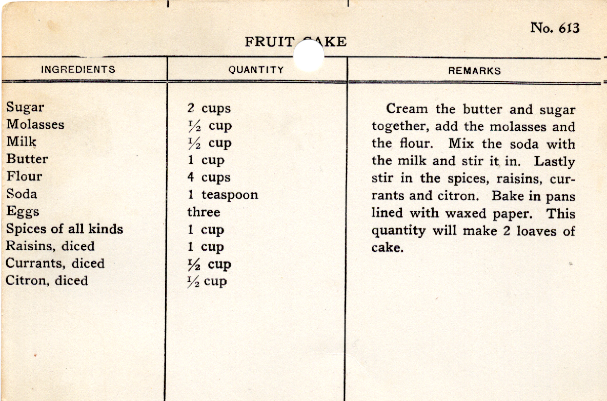 Original recipe card for Fruit Cake