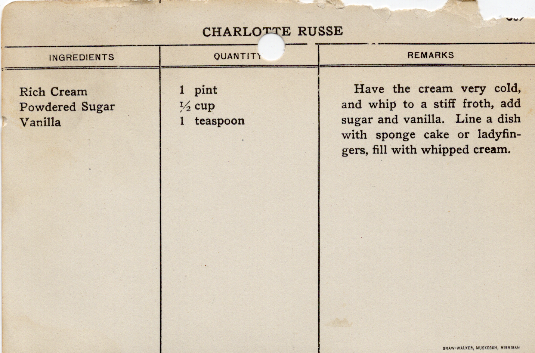 Original recipe card for Charlotte Russe