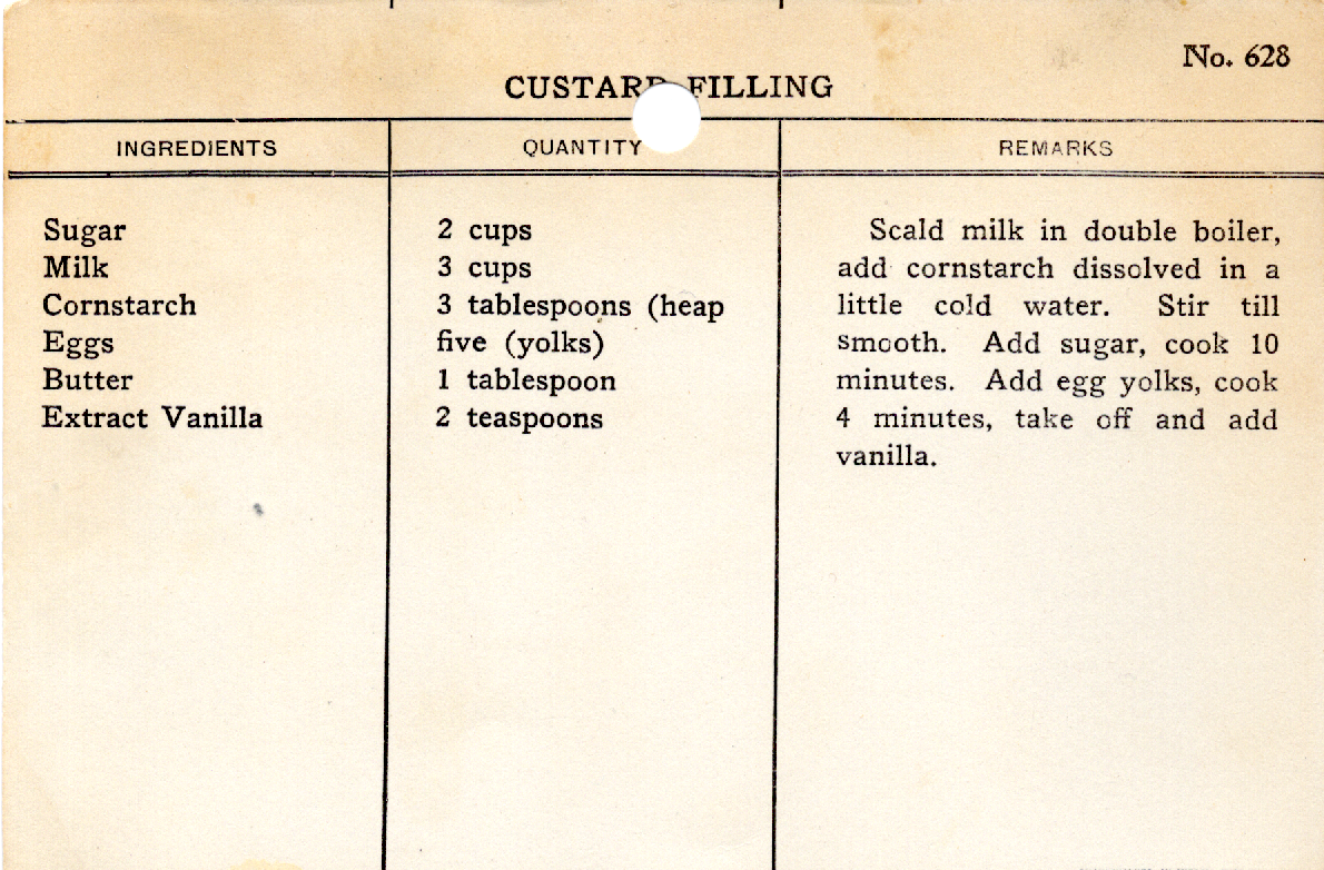 Original recipe card for Custard Filling