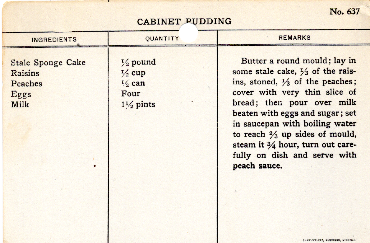 Original recipe card for Cabinet Pudding