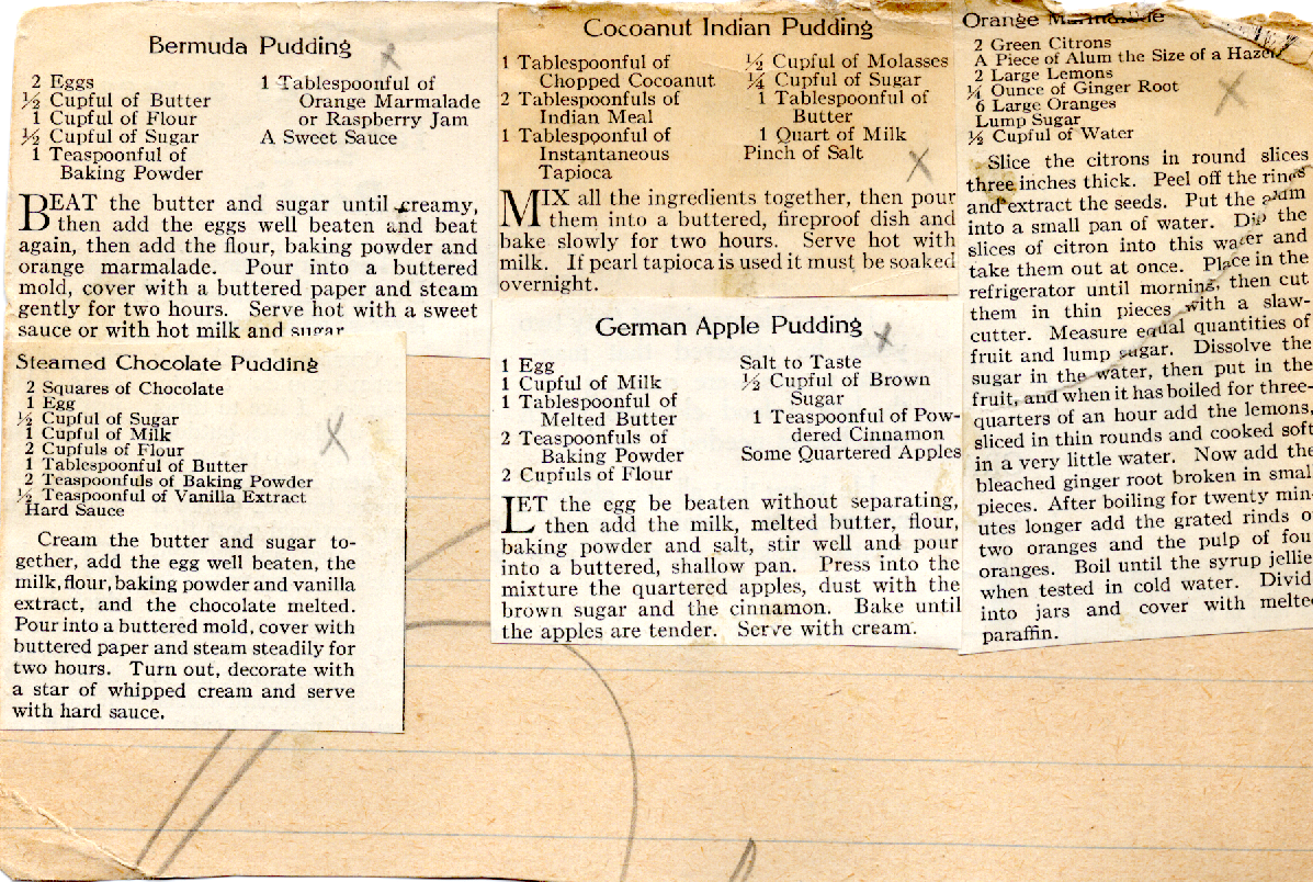Original recipe card for Cocoanut Indian Pudding
