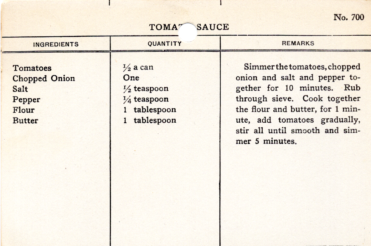 Original recipe card for Tomato Sauce