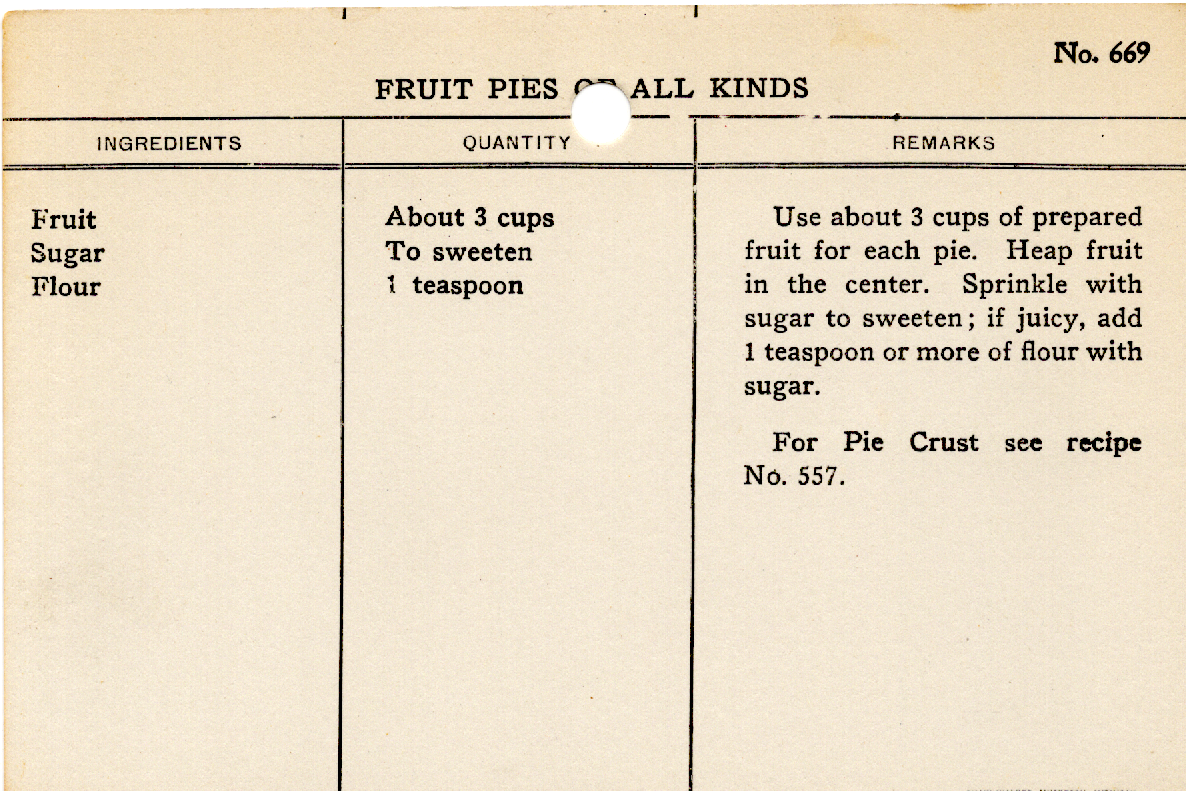 Original recipe card for Fruit Pies of All Kinds