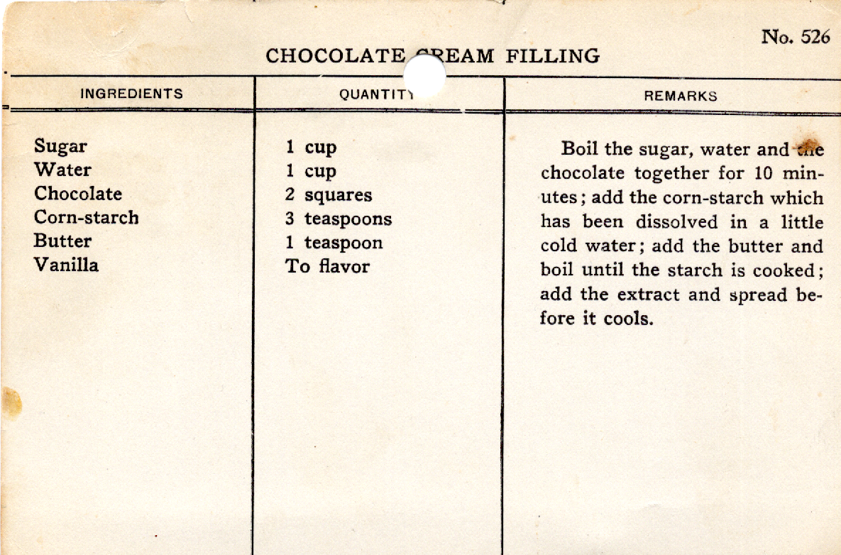 Original recipe card for Chocolate Cream Filling